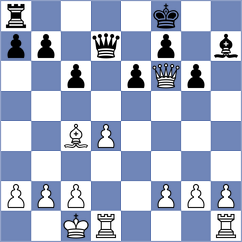 Chilan Villa - Tola Lazo (Chess.com INT, 2020)