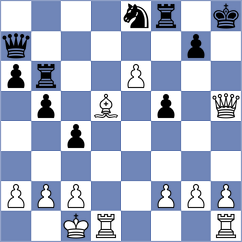 Nemonov - Iskhakov (Kostroma, 2009)