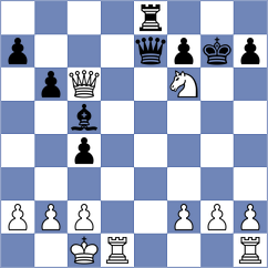 Morris - Atkins (Telford, 2004)