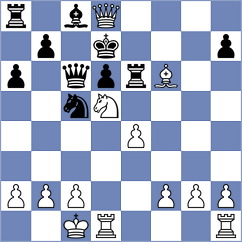 Silwal - Koridze (chess.com INT, 2025)
