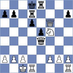 Lu.Yichen - Chi (Shanghai CHN, 2024)