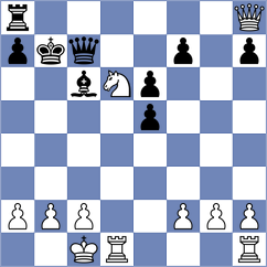 Zhou - Chen (chess.com INT, 2025)
