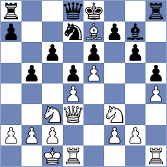 Bedon Palacios - Castillo Gonzalez (Chess.com INT, 2020)