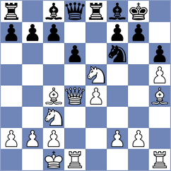 Fishchuk - Kiselev (chess.com INT, 2023)