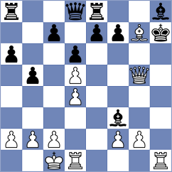 Schulz - Dimitrijevic (chess.com INT, 2024)