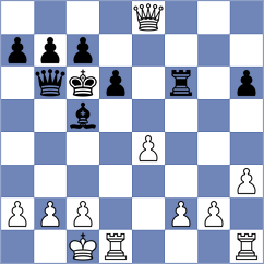 Prilleltensky - Boor (Chess.com INT, 2018)