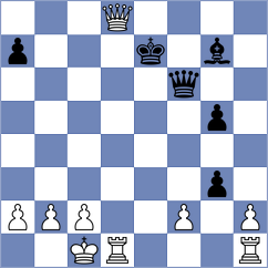 Bortnyk - Myshakov (chess.com INT, 2022)