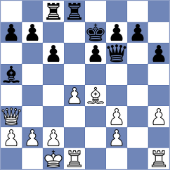 Schukin - Baryshpolets (Kiev, 2004)