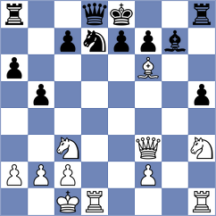 Moroni - Di Nicolantonio (chess.com INT, 2025)