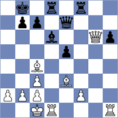 Sakun - Rueda Rojas (chess.com INT, 2025)
