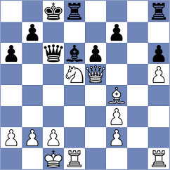 Stojanovic - Necevski (Serbia, 2007)