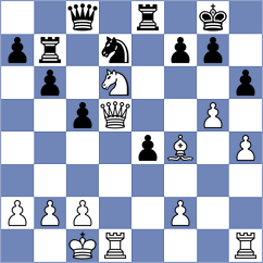 Tulendinov - Tilahun (chess.com INT, 2025)