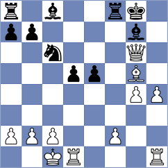 Ermolaev - Rajarishi (Chess.com INT, 2016)