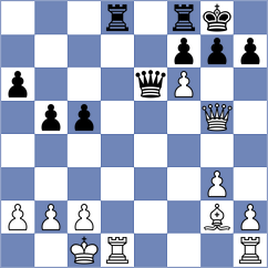 Nikhil - Sobek (chess.com INT, 2025)