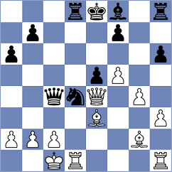 Becerra Rivero - Anderson (Virginia Beach, 2004)