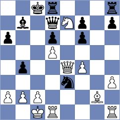 Marrujo Pardo - Alvarez (Villa Martelli ARG, 2024)