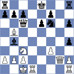 Karas - Sheehan (chess.com INT, 2025)