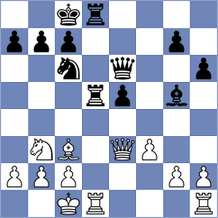 Redhammer - Katter (Playchess.com INT, 2020)