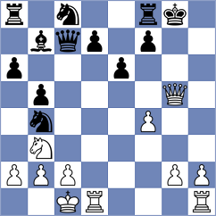 Terletsky - Schnaider (chess.com INT, 2025)