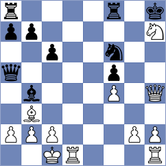 Matlakov - Sargsyan (Chess.com INT, 2020)