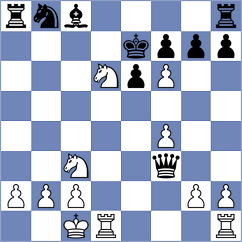 Escofet Fernandez - Gutierrez (Montevideo, 1998)