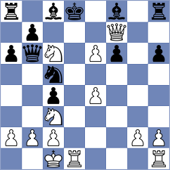 Ljukin - Murawko (chess.com INT, 2024)
