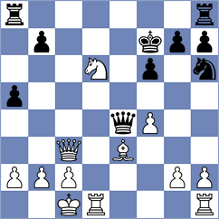 Ilamparthi - Turcsanyi (chess.com INT, 2024)