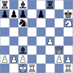 Janaszak - Henriquez Villagra (chess.com INT, 2025)