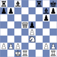 Hernandez Bermudez - Dias (chess.com INT, 2025)