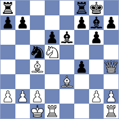 Sitnic - Merino Garcia (chess.com INT, 2025)