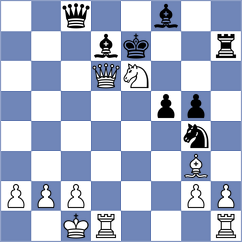 Tsetskhladze - Hristova (Prague CZE, 2024)