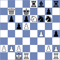 Shyam - Jakubowska (chess.com INT, 2022)