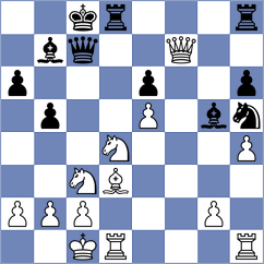 Xiong - Adelberg (ICC INT, 2011)