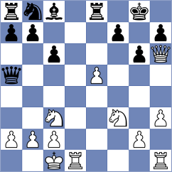 McShane - Andreasen (Roskilde, 1998)