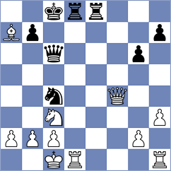Degenbaev - Ramirez (chess.com INT, 2023)