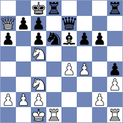 Budnikov - Zhukova (chess.com INT, 2022)