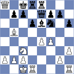 Herrera Cervellon - Sahay (lichess.org INT, 2022)
