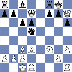 Van Kersschaver - Van Blokland (Schagen, 2003)
