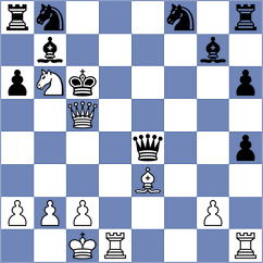 Rodrigues - Nazari (chess.com INT, 2024)