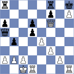 Negron Lizarazo - Huseynova (chess.com INT, 2025)
