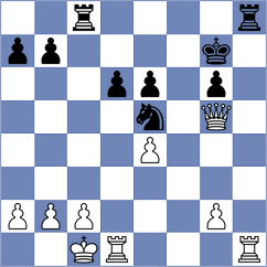 Mohammadian - Eisen (chess.com INT, 2022)