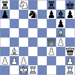 Szpar - Arango Arenas (chess.com INT, 2024)