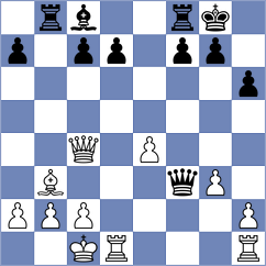 Fitski - Gorter (Hengelo, 2002)