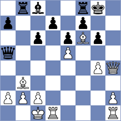 Sanchez Alvares - Castillo Beitia (chess.com INT, 2024)