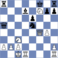 Ljukin - Chyngyz (chess.com INT, 2023)