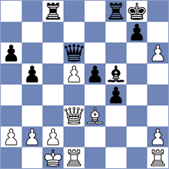Klevansky - Yang Kaiqi (chess.com INT, 2025)
