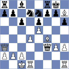 Nguyen Hong Nhung - Newansa (chess.com INT, 2025)