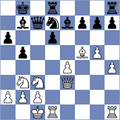 Ukmar - Wiesbeck (Feffernitz, 2004)