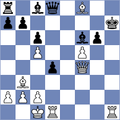 Sellitti - Lopez Gracia (Chess.com INT, 2021)