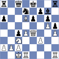 Nunez Hirales - Hajiyev (chess.com INT, 2024)